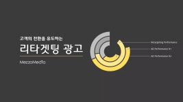 [메조미디어] 고객전환을 유도하는 리타겟팅 광고_2015.04