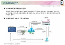 전자금융 산업 및 핀테크의 이해 | PPTX 전자금융 산업 및 핀테크의 이해