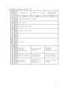 2015학년도 원광대학교 교육과정 slideshare