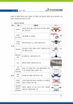 드론에 대하여 | PDF 드론에 대하여