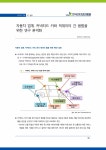 드론에 대하여 | PDF 드론에 대하여