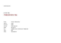 카페인 회사 소개서