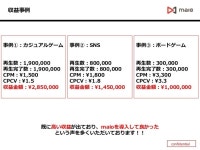 2015／11／18＿【maio】アドフリくん勉強会用資料