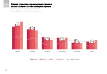 презентация сент 2016_сайт slideshare