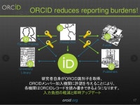 国際研究者識別子ORCID:いま図書館員が知らなければいけないこと