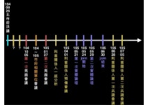 20160723 ［演講］什麼是審議民主 