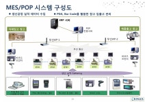 회사소개서 이맥스 20160904(섬유) | PDF 회사소개서 이맥스 20160904(섬유)