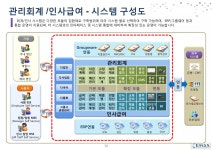 회사소개서 이맥스 20160904(섬유) | PDF 회사소개서 이맥스 20160904(섬유)