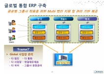 회사소개서 이맥스 20160904(섬유) | PDF 회사소개서 이맥스 20160904(섬유)
