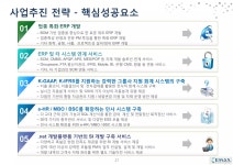 회사소개서 이맥스 20160904(섬유) | PDF 회사소개서 이맥스 20160904(섬유)