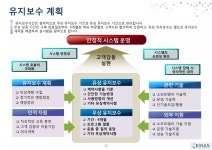 회사소개서 이맥스 20160904(섬유) | PDF 회사소개서 이맥스 20160904(섬유)