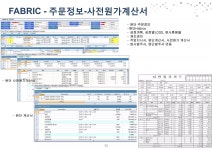 회사소개서 이맥스 20160904(섬유) | PDF 회사소개서 이맥스 20160904(섬유)