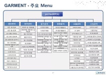 회사소개서 이맥스 20160904(섬유) | PDF 회사소개서 이맥스 20160904(섬유)