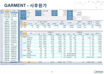회사소개서 이맥스 20160904(섬유) | PDF 회사소개서 이맥스 20160904(섬유)