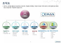 회사소개서 이맥스 20160904(섬유) | PDF 회사소개서 이맥스 20160904(섬유)