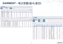 회사소개서 이맥스 20160904(섬유) | PDF 회사소개서 이맥스 20160904(섬유)