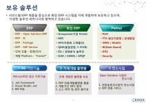 회사소개서 이맥스 20160904(섬유) | PDF 회사소개서 이맥스 20160904(섬유)