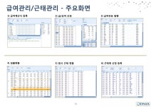 회사소개서 이맥스 20160904(섬유) | PDF 회사소개서 이맥스 20160904(섬유)