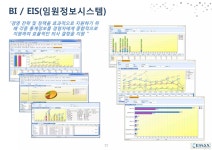 회사소개서 이맥스 20160904(섬유) | PDF 회사소개서 이맥스 20160904(섬유)