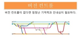 임태현, 프로그래머 생존 가이드 slideshare
