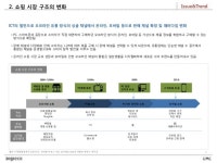 2016 쇼핑 시장의 현황과 전망, DMC slideshare