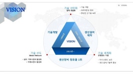 2016년 일신오토클레이브 회사 소개서 slideshare