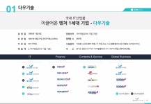 2017 그룹웨어 다우오피스 소개자료 | PDF 2017 그룹웨어 다우오피스 소개자료