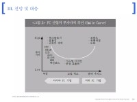 드론 시장, 기업 및 특허 동향 분석을 통한 전방 대응 | PPTX 드론 시장, 기업 및 특허 동향 분석을 통한 전방 대응 