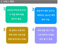복약알림 20170211 | PPTX 복약알림 20170211