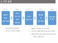 복약알림 20170211 | PPTX 복약알림 20170211
