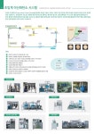 2017 일신오토클레이브 카다로그  slideshare