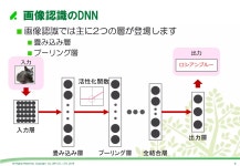 AIで画像認識をしてみよう | PDF AIで画像認識をしてみよう