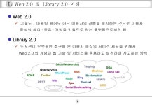 웹 2.0과 도서관 slideshare