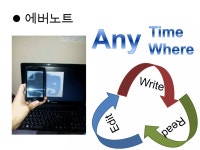 페차쿠차 21146140 조병현 | PPTX 페차쿠차 21146140 조병현
