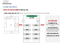 [스페이스클라우드] 홍대 복합문화공간 소셜팩토리 공간운영 사례발표  slideshare
