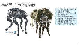 터미네이터를 만들 유력기업 보스턴다이나믹스 2족로봇_핸들_혁신탐구_(주)위너스랩_170301_v1.0 slideshare