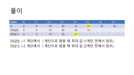 백준 2579 계단오르기 | PPTX 백준 2579 계단오르기