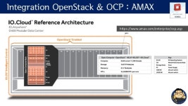 [OpenStack Days Korea 2016] Track2 - 데이터센터에 부는 오픈 소스 하드웨어 바람 slideshare