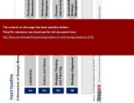 Organization, HR, & Change Diagrams