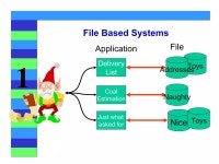 27 fcs157 l1 | PPT 27 fcs157 l1