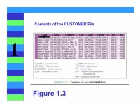 27 fcs157 l1 | PPT 27 fcs157 l1