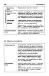 288  информатика. прогр. для нач. школы. 2-4кл. матвеева, цветкова-20…