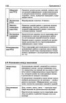 288  информатика. прогр. для нач. школы. 2-4кл. матвеева, цветкова-20…