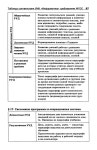 288  информатика. прогр. для нач. школы. 2-4кл. матвеева, цветкова-20…