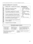 299 2  история россии в схемах и табл. 10-11кл-алексеев_2012 -320с