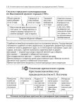 299 2  история россии в схемах и табл. 10-11кл-алексеев_2012 -320с slideshare