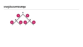 บทที่ 2 การวางแผนและการตัดสินใจ copy slideshare