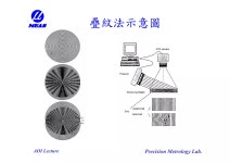 2 d 3d aoi尺寸量測原理 | PDF 2 d 3d aoi尺寸量測原理