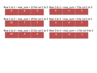 2 d kadane slideshare