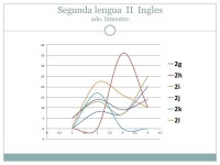2° grado slideshare